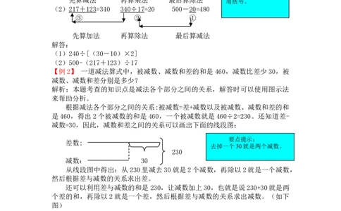 人教版4年级数学下-爬坡题_2026春人教版数学四年级下册_四下人教数学_四年级下册_拓展习题
