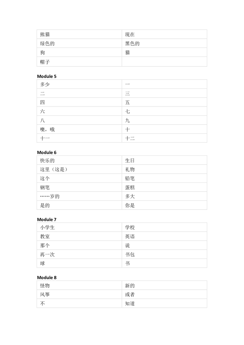 外研版（三起）小学英语三年级上册单词默写_26春四年级上下册人教版_四上英语合集人教版PEP英语四年级上册新教材（教学视频+课件+动画+音频+练习+教案）_17练习资料_3-6年级上册