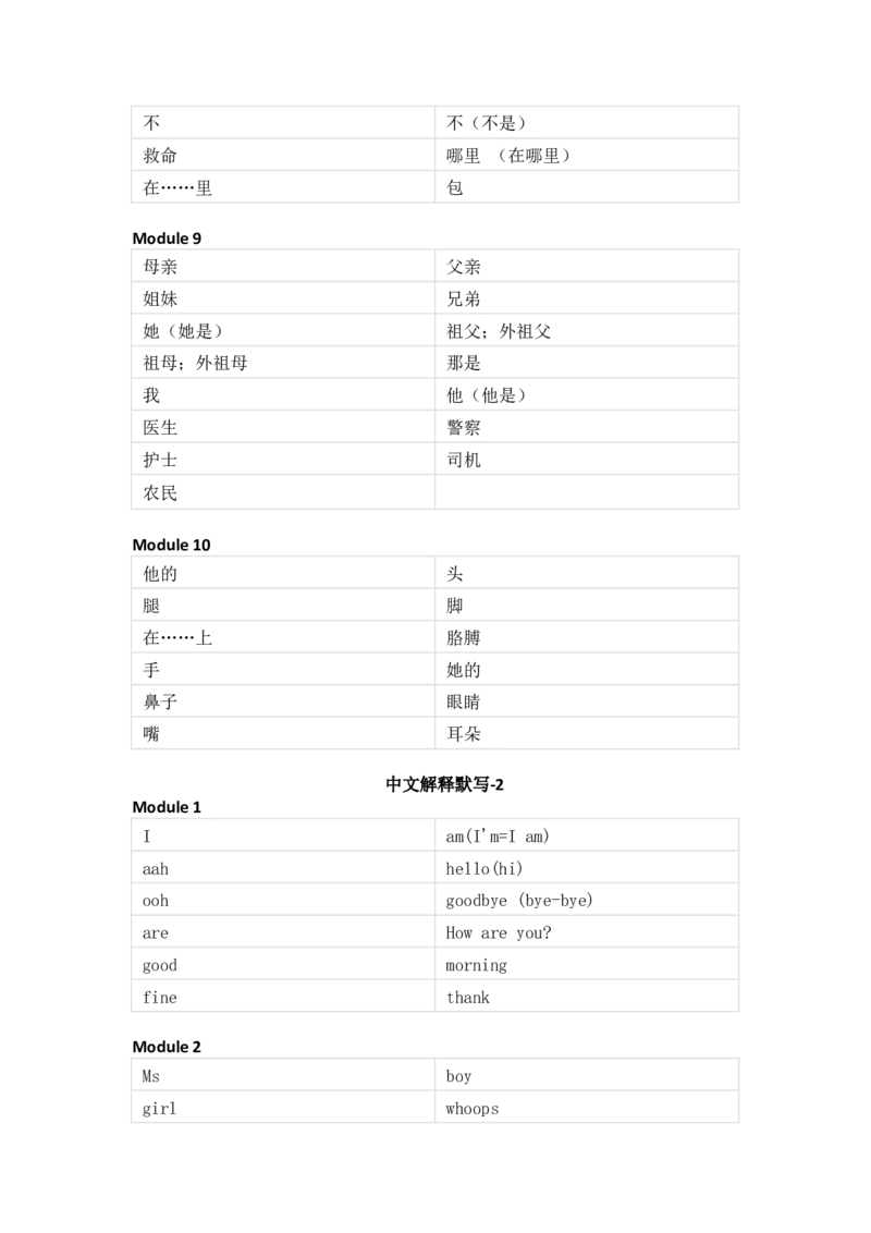 外研版（三起）小学英语三年级上册单词默写_26春四年级上下册人教版_四上英语合集人教版PEP英语四年级上册新教材（教学视频+课件+动画+音频+练习+教案）_17练习资料_3-6年级上册