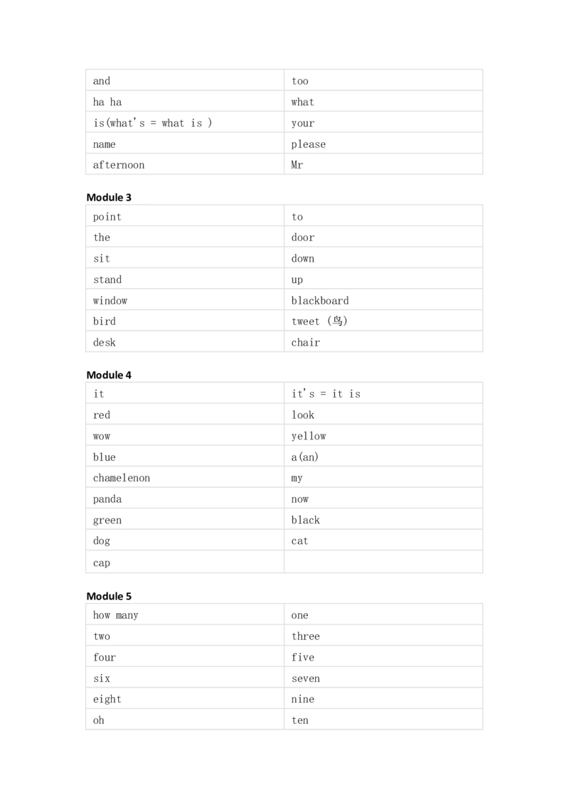 外研版（三起）小学英语三年级上册单词默写_26春四年级上下册人教版_四上英语合集人教版PEP英语四年级上册新教材（教学视频+课件+动画+音频+练习+教案）_17练习资料_3-6年级上册