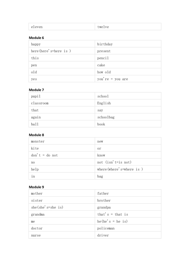 外研版（三起）小学英语三年级上册单词默写_26春四年级上下册人教版_四上英语合集人教版PEP英语四年级上册新教材（教学视频+课件+动画+音频+练习+教案）_17练习资料_3-6年级上册