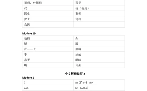 外研版（三起）小学英语三年级上册单词默写_26春四年级上下册人教版_四上英语合集人教版PEP英语四年级上册新教材（教学视频+课件+动画+音频+练习+教案）_17练习资料_3-6年级上册