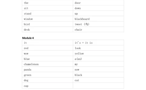 外研版（三起）小学英语三年级上册单词默写_26春四年级上下册人教版_四上英语合集人教版PEP英语四年级上册新教材（教学视频+课件+动画+音频+练习+教案）_17练习资料_3-6年级上册