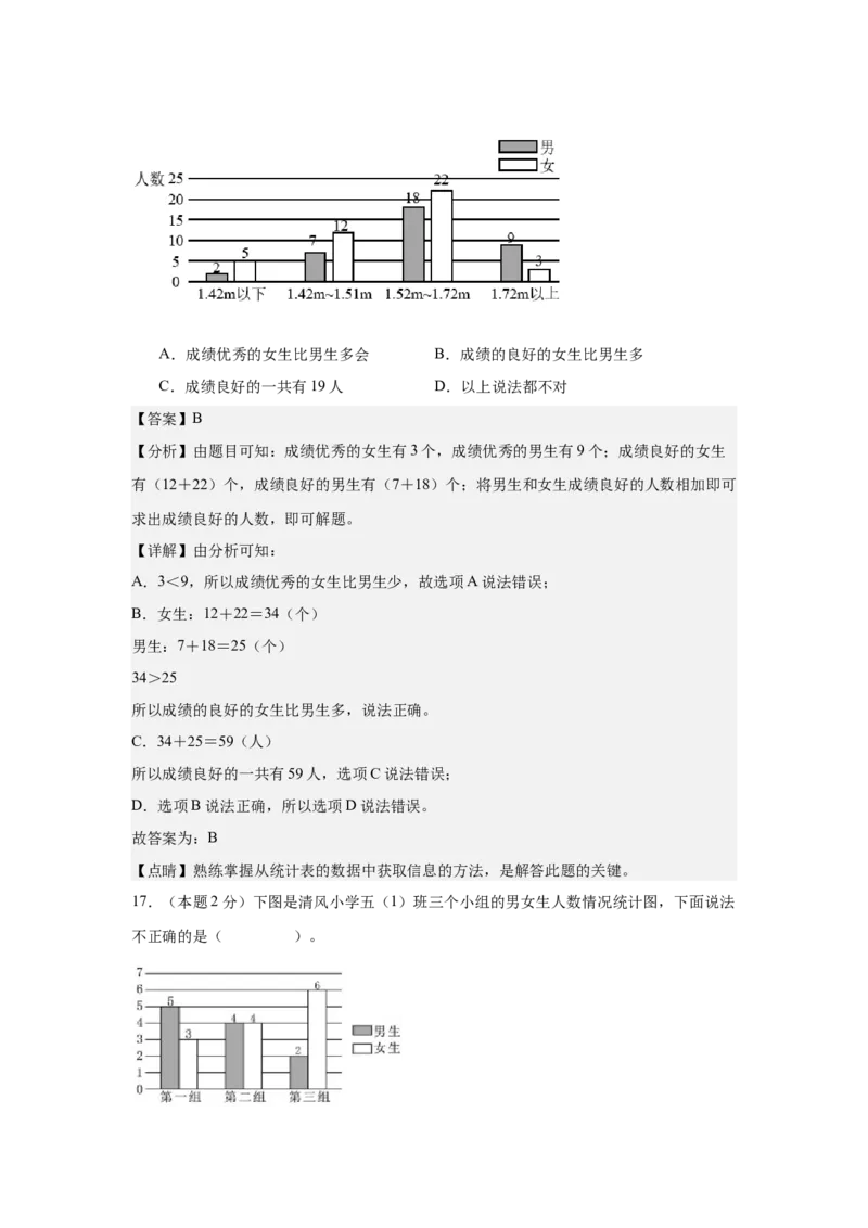 A4解析第八单元平均数与条形统计图素养测评卷-四年级数学下册同步高效课堂系列（人教版）_2026春人教版数学四年级下册_四下人教数学_四年级下册_单元测试卷