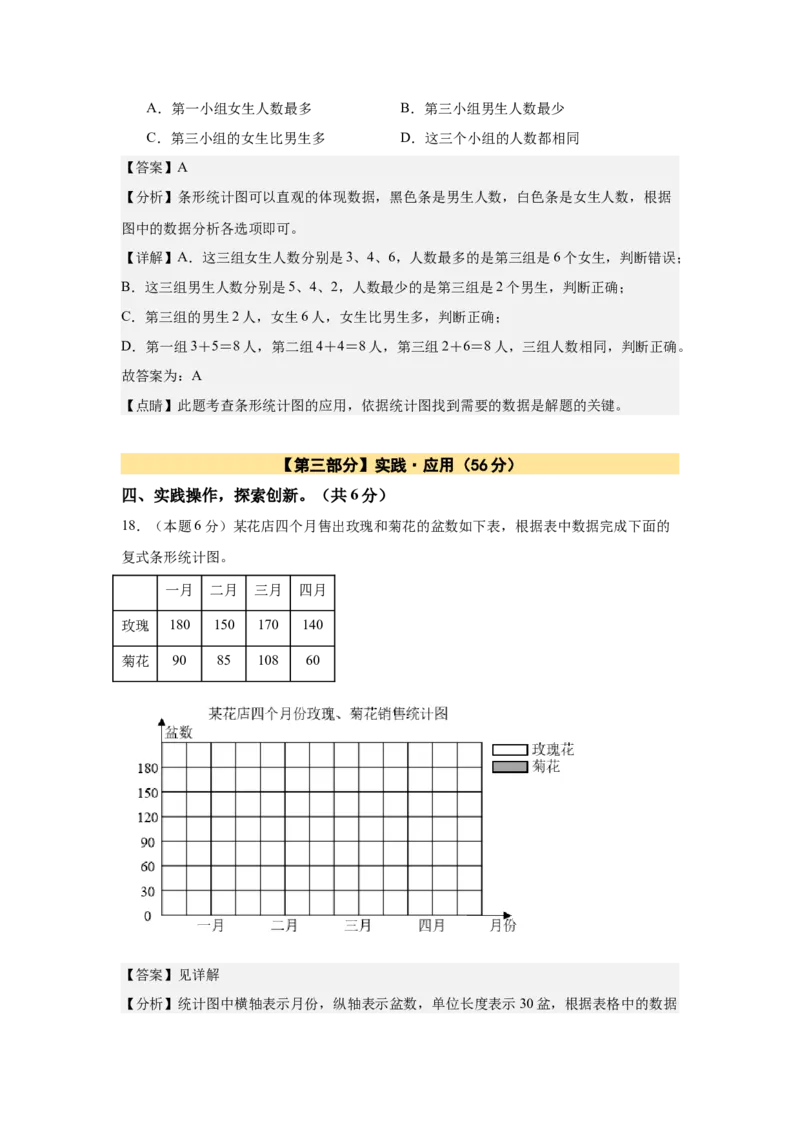 A4解析第八单元平均数与条形统计图素养测评卷-四年级数学下册同步高效课堂系列（人教版）_2026春人教版数学四年级下册_四下人教数学_四年级下册_单元测试卷