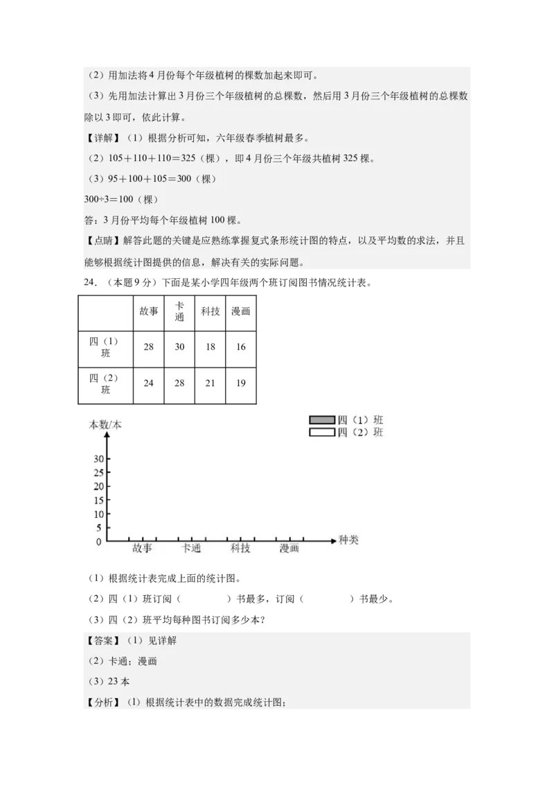 A4解析第八单元平均数与条形统计图素养测评卷-四年级数学下册同步高效课堂系列（人教版）_2026春人教版数学四年级下册_四下人教数学_四年级下册_单元测试卷