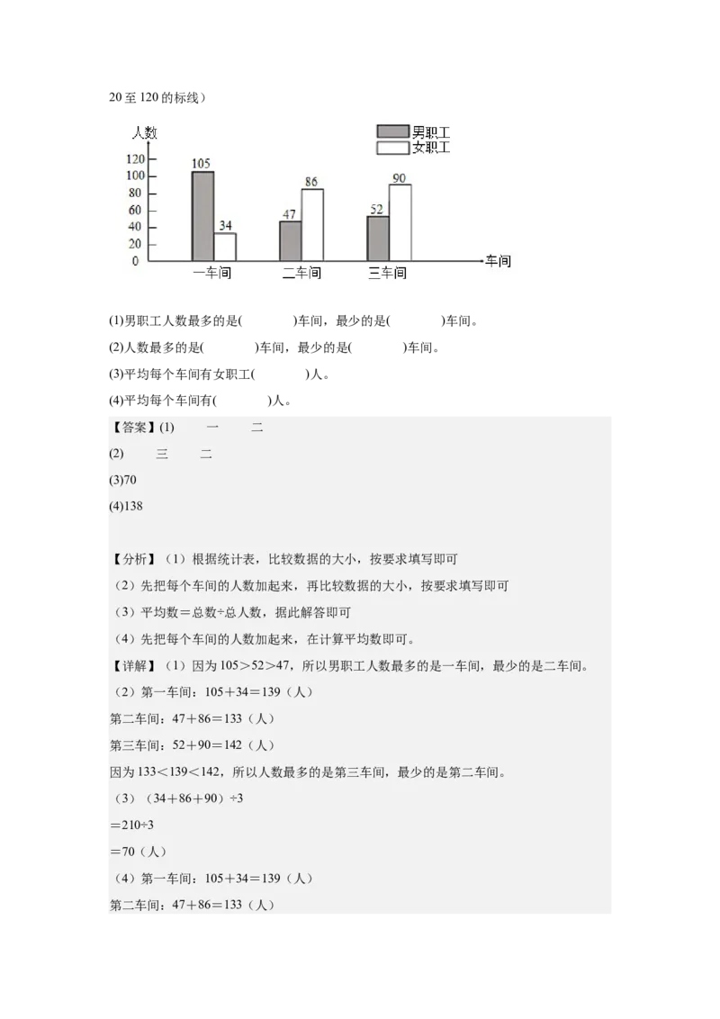 A4解析第八单元平均数与条形统计图素养测评卷-四年级数学下册同步高效课堂系列（人教版）_2026春人教版数学四年级下册_四下人教数学_四年级下册_单元测试卷