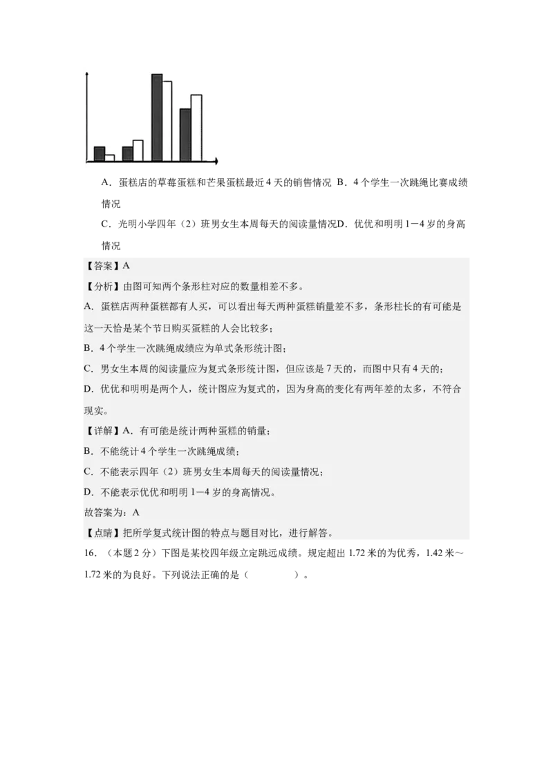 A4解析第八单元平均数与条形统计图素养测评卷-四年级数学下册同步高效课堂系列（人教版）_2026春人教版数学四年级下册_四下人教数学_四年级下册_单元测试卷