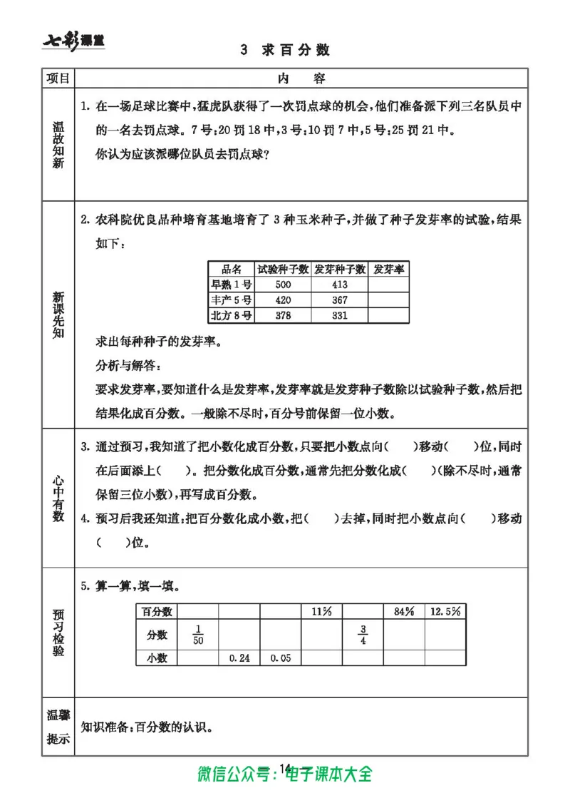 冀教版6a_26春四年级上下册人教版_四上英语合集人教版PEP英语四年级上册新教材（教学视频+课件+动画+音频+练习+教案）_17练习资料_小学英语（预习复习资料大礼包）_《预习卡》
