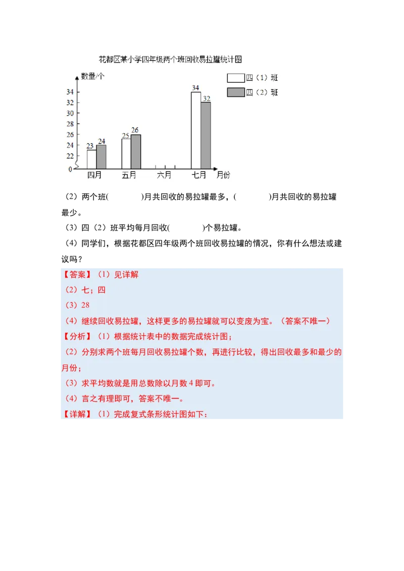 第八单元平均数与条形统计图&middot;单元复习篇-四年级数学下册（解析版）人教版_2026春人教版数学四年级下册_四下人教数学_四年级下册_单元复习讲义