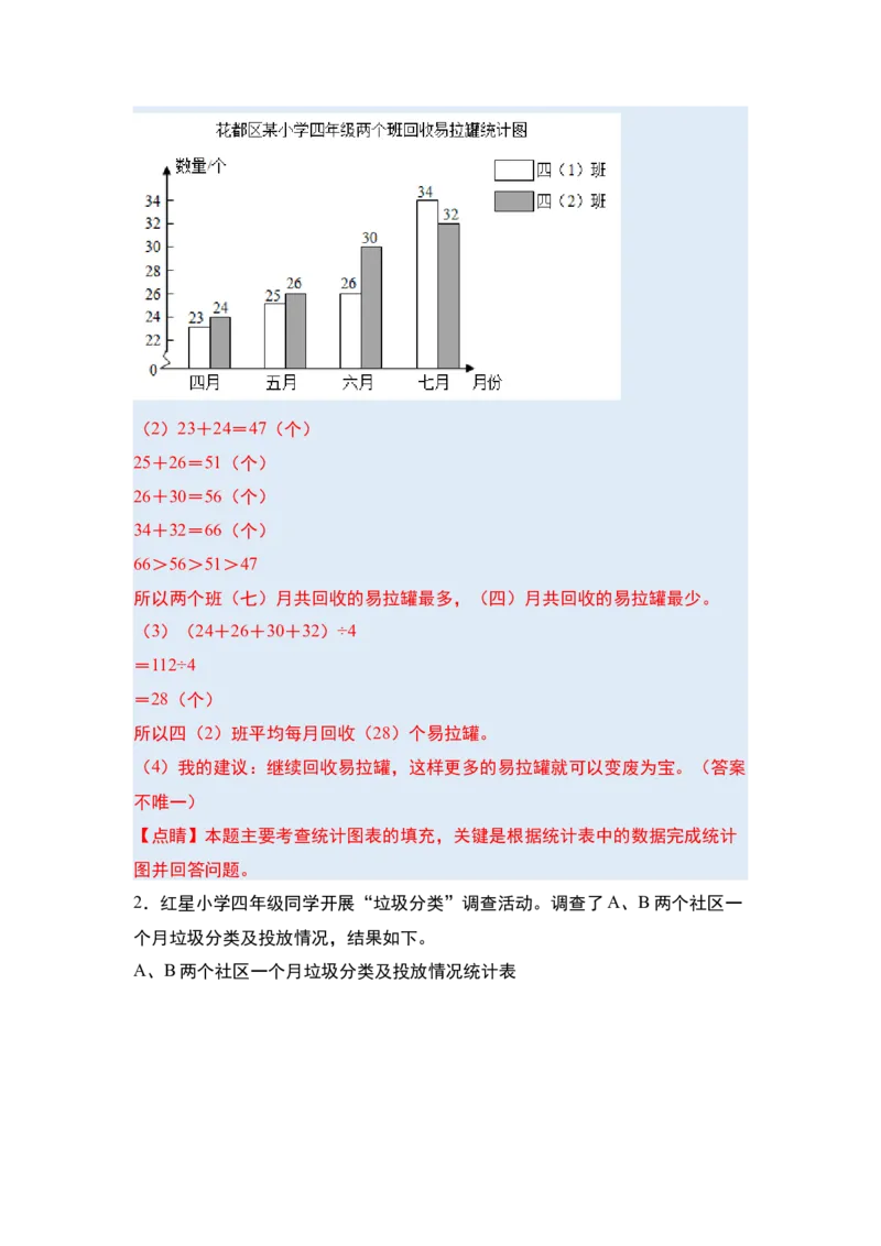 第八单元平均数与条形统计图&middot;单元复习篇-四年级数学下册（解析版）人教版_2026春人教版数学四年级下册_四下人教数学_四年级下册_单元复习讲义