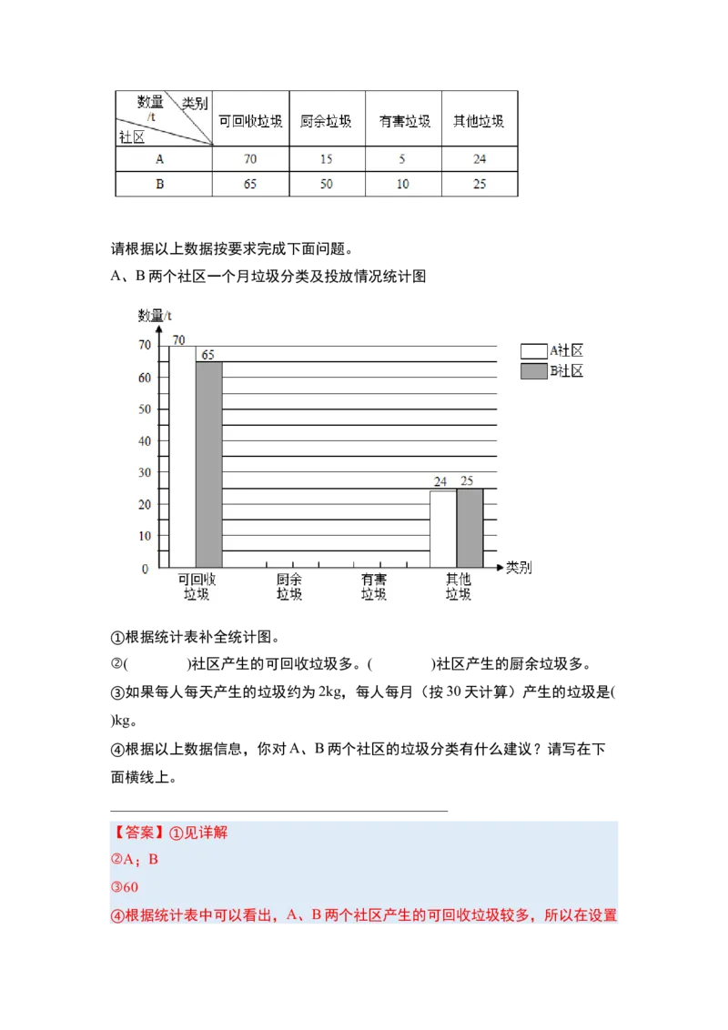 第八单元平均数与条形统计图&middot;单元复习篇-四年级数学下册（解析版）人教版_2026春人教版数学四年级下册_四下人教数学_四年级下册_单元复习讲义