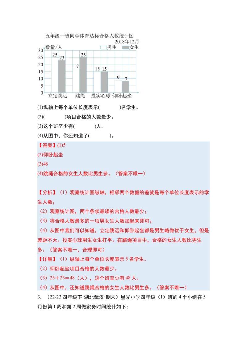 第八单元平均数与条形统计图&middot;单元复习篇-四年级数学下册（解析版）人教版_2026春人教版数学四年级下册_四下人教数学_四年级下册_单元复习讲义