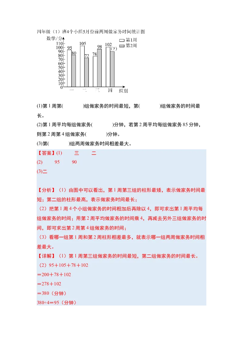 第八单元平均数与条形统计图&middot;单元复习篇-四年级数学下册（解析版）人教版_2026春人教版数学四年级下册_四下人教数学_四年级下册_单元复习讲义