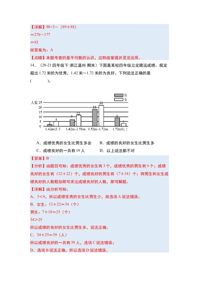 第八单元平均数与条形统计图&middot;单元复习篇-四年级数学下册（解析版）人教版_2026春人教版数学四年级下册_四下人教数学_四年级下册_单元复习讲义
