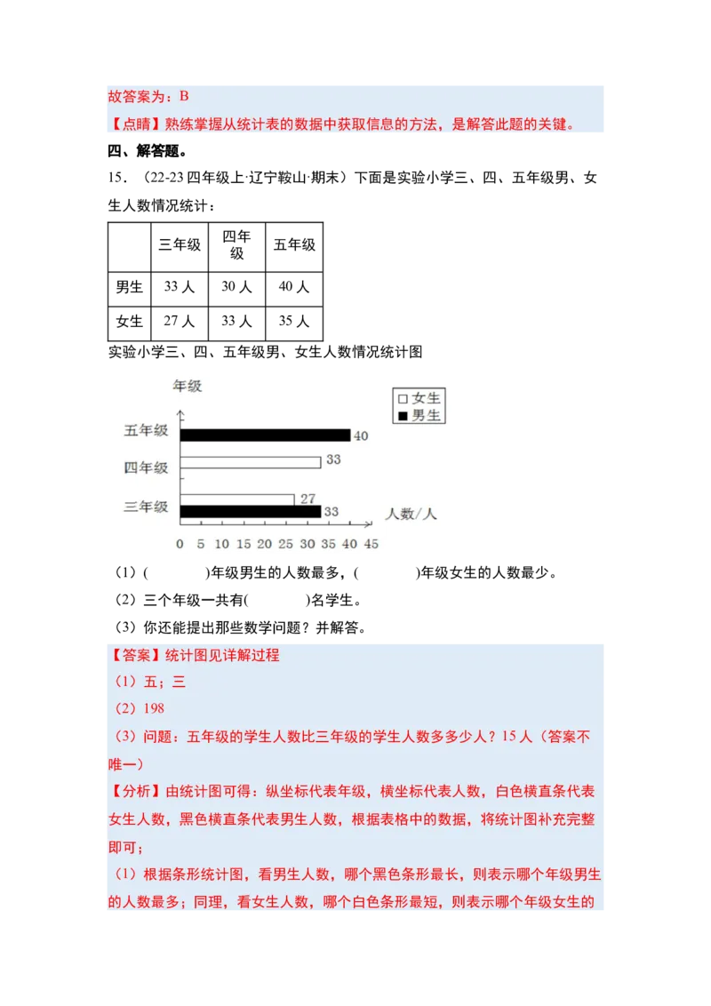 第八单元平均数与条形统计图&middot;单元复习篇-四年级数学下册（解析版）人教版_2026春人教版数学四年级下册_四下人教数学_四年级下册_单元复习讲义