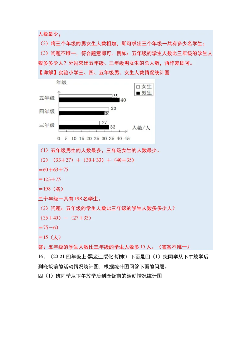 第八单元平均数与条形统计图&middot;单元复习篇-四年级数学下册（解析版）人教版_2026春人教版数学四年级下册_四下人教数学_四年级下册_单元复习讲义