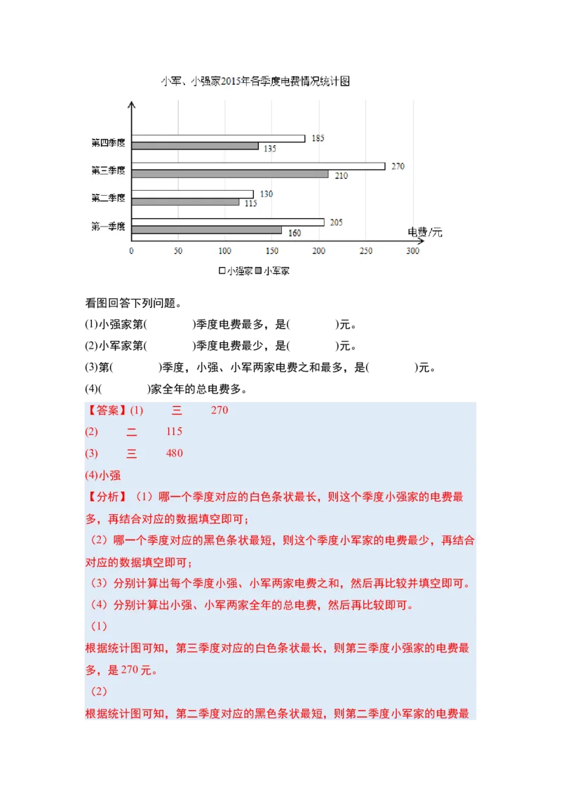 第八单元平均数与条形统计图&middot;单元复习篇-四年级数学下册（解析版）人教版_2026春人教版数学四年级下册_四下人教数学_四年级下册_单元复习讲义