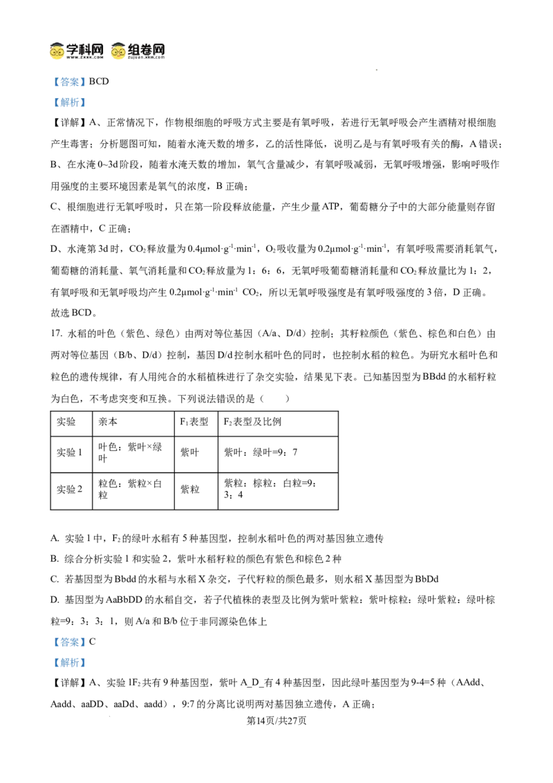 精品解析：2026届山东临沂市高三下学期普通高中学业水平等级考试模拟生物试题（解析版）