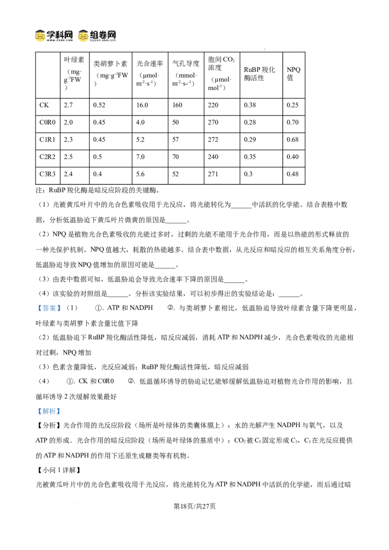 精品解析：2026届山东临沂市高三下学期普通高中学业水平等级考试模拟生物试题（解析版）