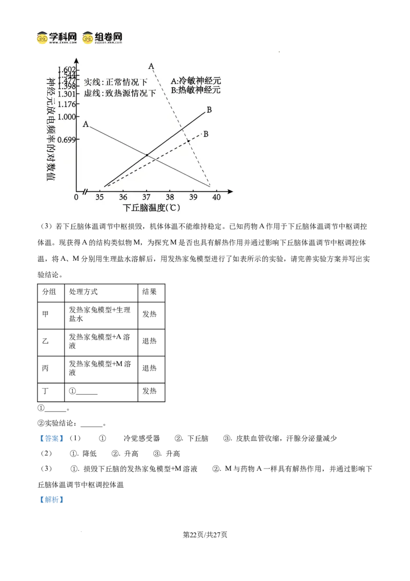 精品解析：2026届山东临沂市高三下学期普通高中学业水平等级考试模拟生物试题（解析版）