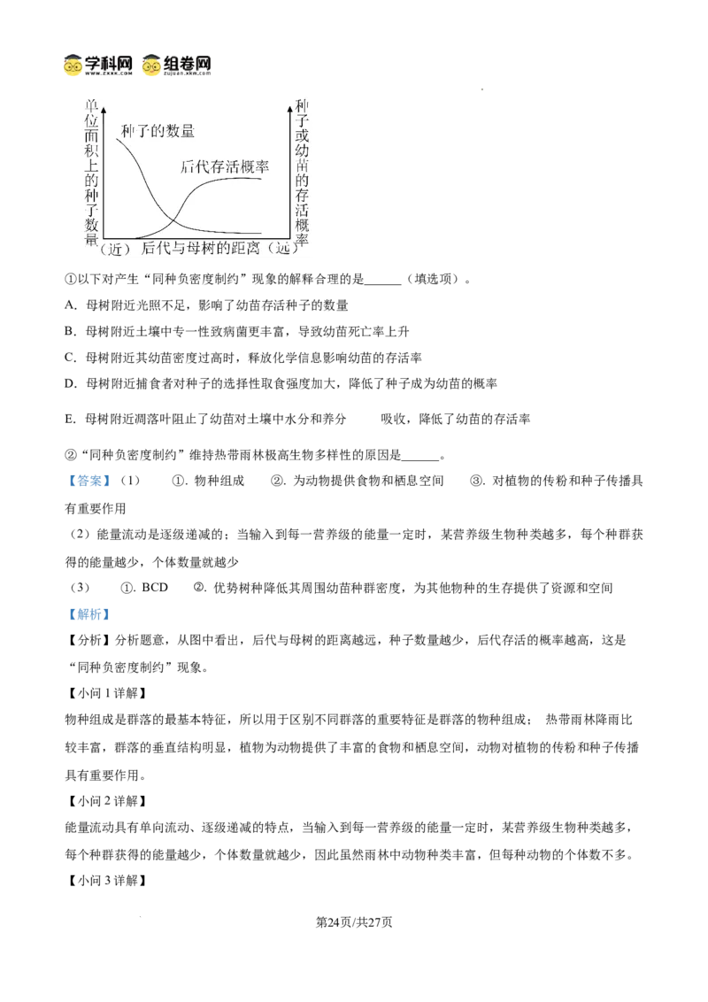精品解析：2026届山东临沂市高三下学期普通高中学业水平等级考试模拟生物试题（解析版）