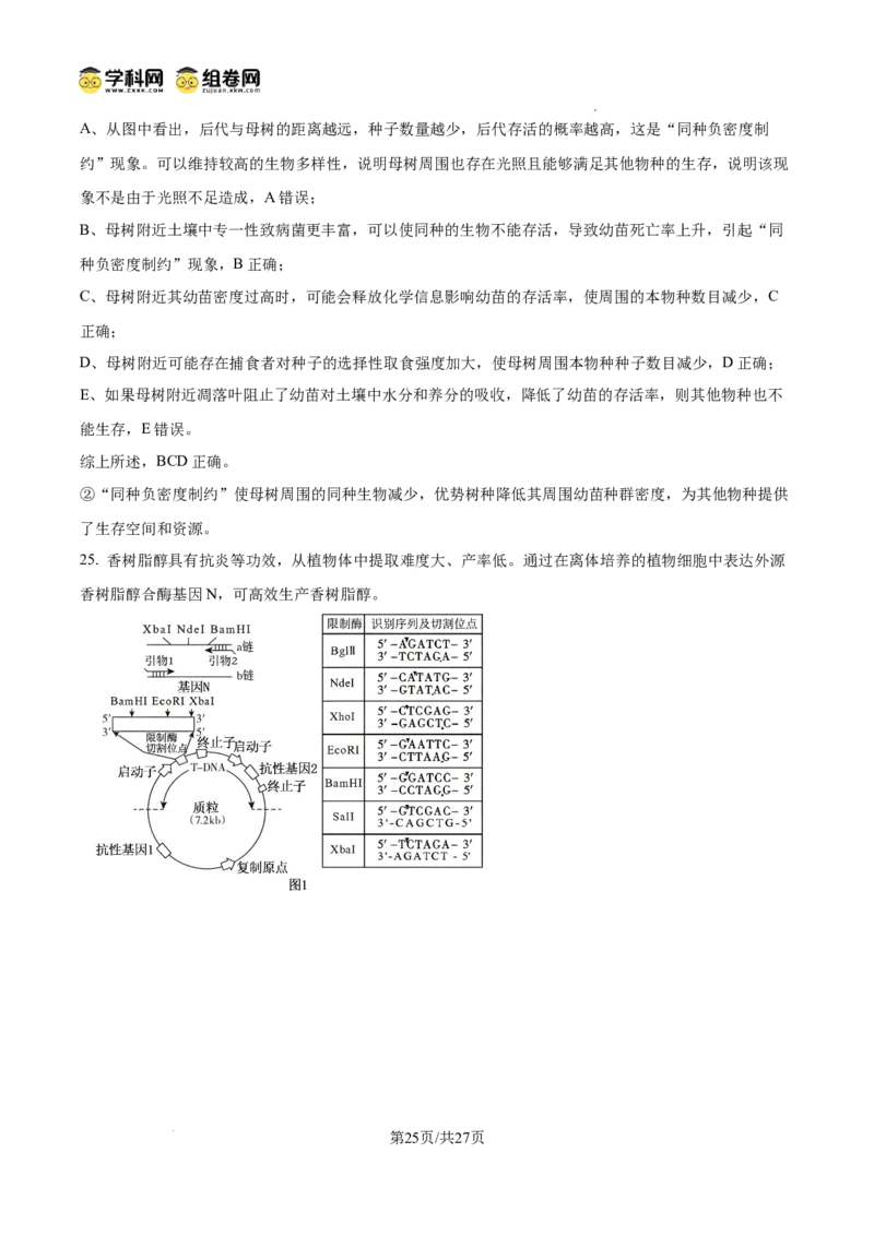 精品解析：2026届山东临沂市高三下学期普通高中学业水平等级考试模拟生物试题（解析版）