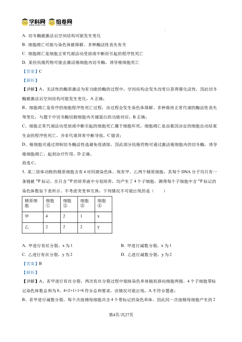 精品解析：2026届山东临沂市高三下学期普通高中学业水平等级考试模拟生物试题（解析版）