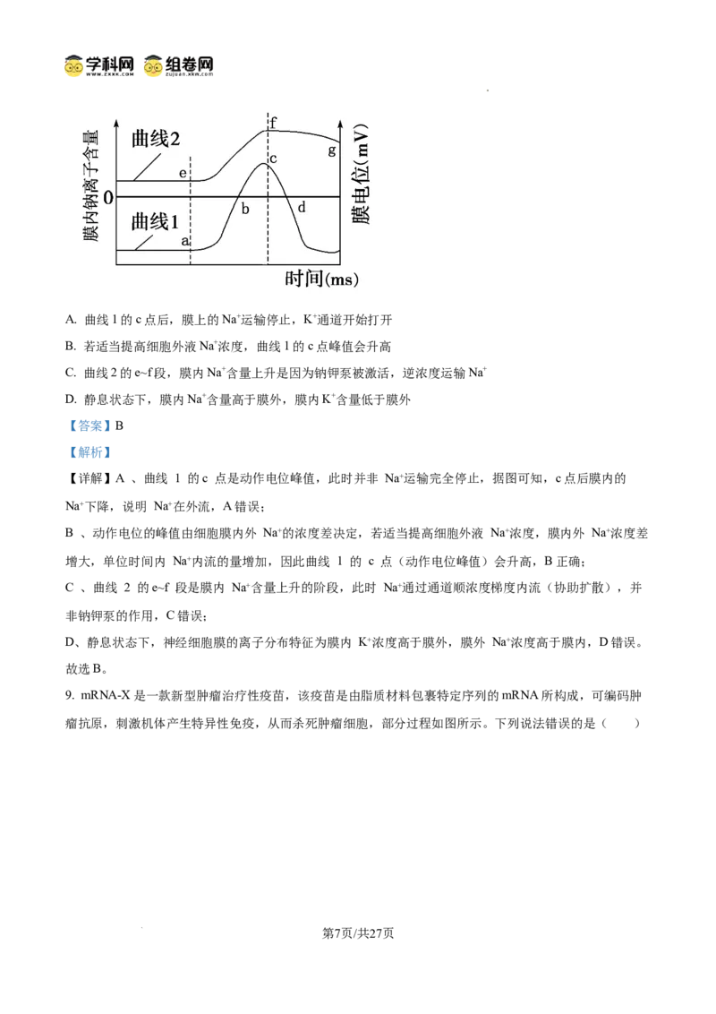 精品解析：2026届山东临沂市高三下学期普通高中学业水平等级考试模拟生物试题（解析版）