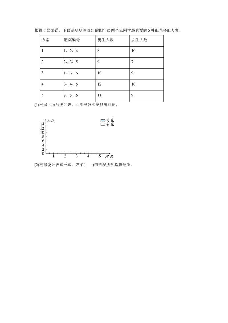 综合与实践营养午餐（学习任务单）-四年级数学下册人教版_2026春人教版数学四年级下册_四下人教数学_四年级下册_学习任务单