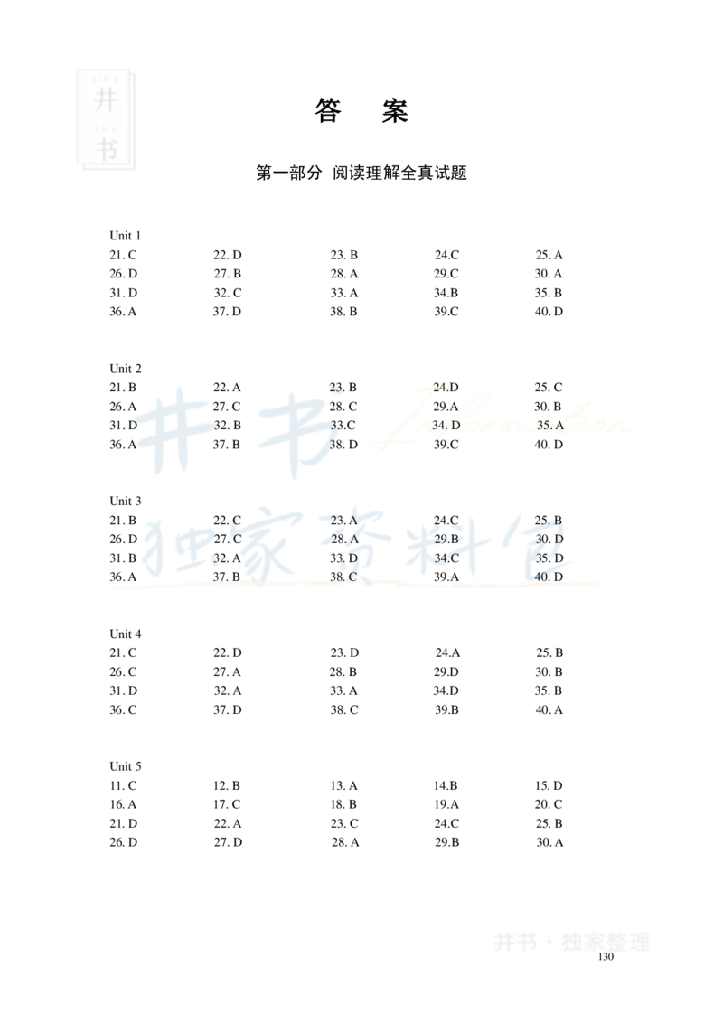 新东方四级精品班讲义-阅读讲义_大学英语四六级_赠送_四六级作文模板+单词_阅读