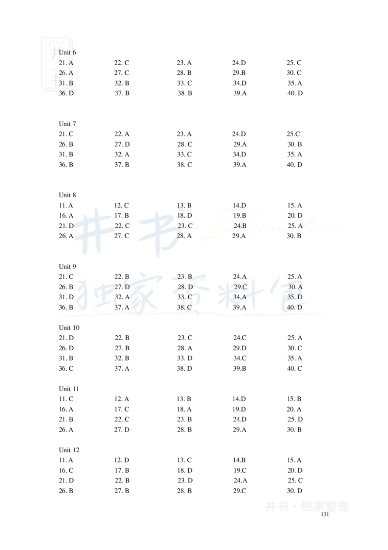 新东方四级精品班讲义-阅读讲义_大学英语四六级_赠送_四六级作文模板+单词_阅读