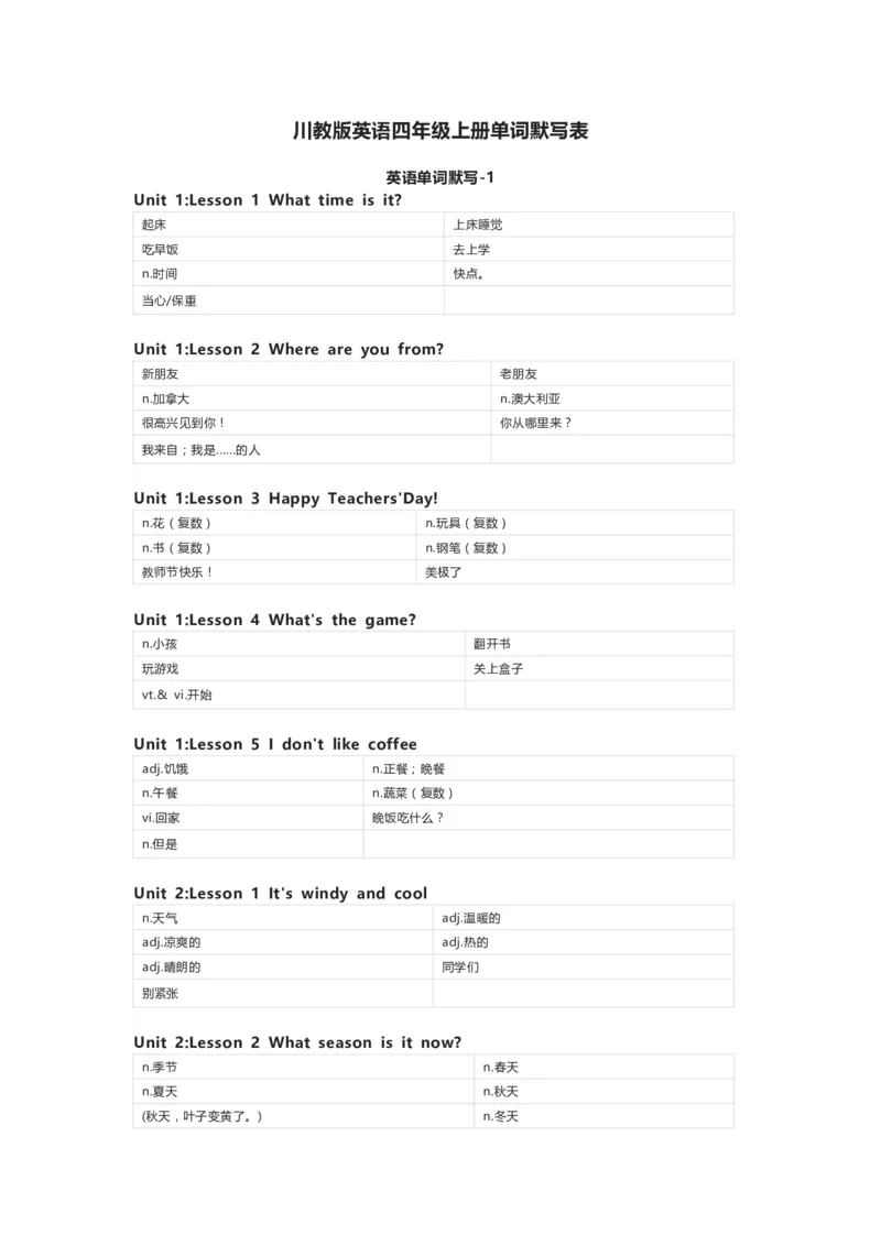 川教版英语四年级上册单词默写表_26春四年级上下册人教版_四上英语合集人教版PEP英语四年级上册新教材（教学视频+课件+动画+音频+练习+教案）_17练习资料_《小学英语单词默写表》