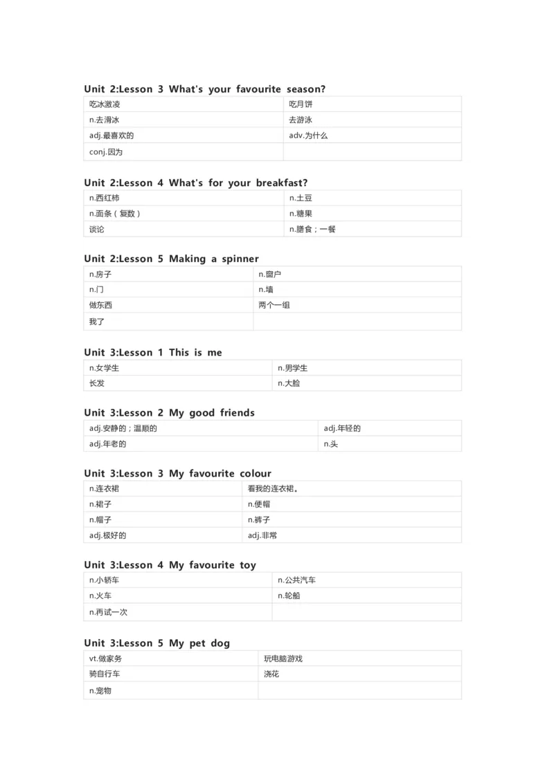 川教版英语四年级上册单词默写表_26春四年级上下册人教版_四上英语合集人教版PEP英语四年级上册新教材（教学视频+课件+动画+音频+练习+教案）_17练习资料_《小学英语单词默写表》