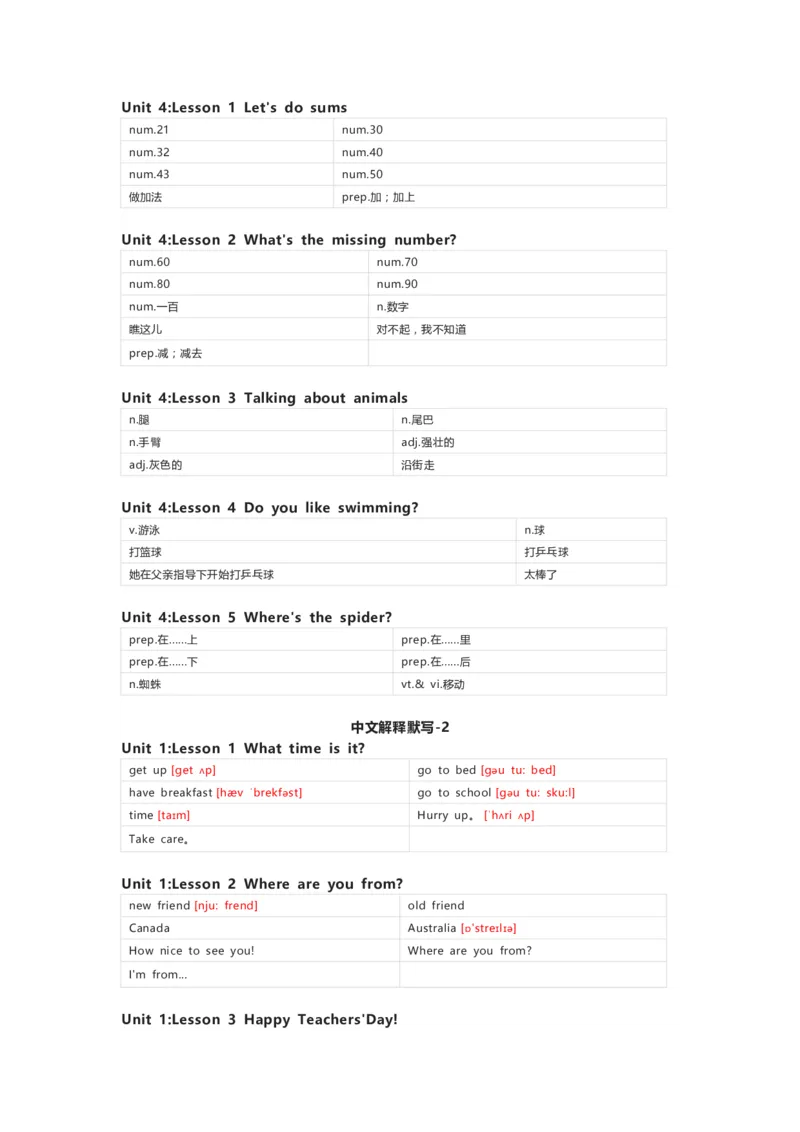 川教版英语四年级上册单词默写表_26春四年级上下册人教版_四上英语合集人教版PEP英语四年级上册新教材（教学视频+课件+动画+音频+练习+教案）_17练习资料_《小学英语单词默写表》