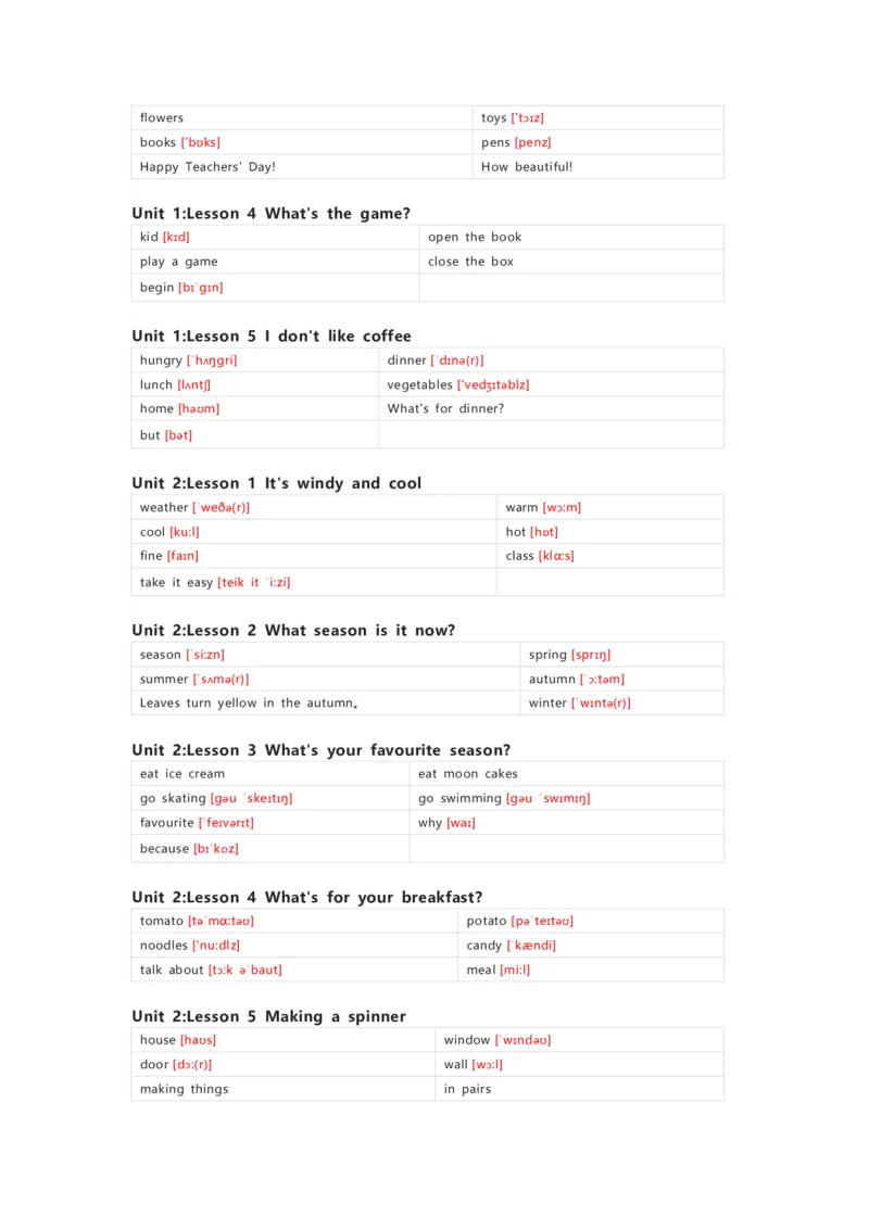 川教版英语四年级上册单词默写表_26春四年级上下册人教版_四上英语合集人教版PEP英语四年级上册新教材（教学视频+课件+动画+音频+练习+教案）_17练习资料_《小学英语单词默写表》