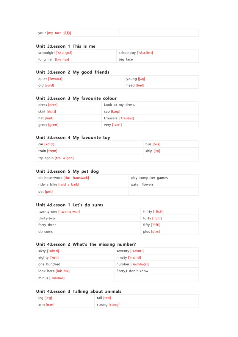 川教版英语四年级上册单词默写表_26春四年级上下册人教版_四上英语合集人教版PEP英语四年级上册新教材（教学视频+课件+动画+音频+练习+教案）_17练习资料_《小学英语单词默写表》