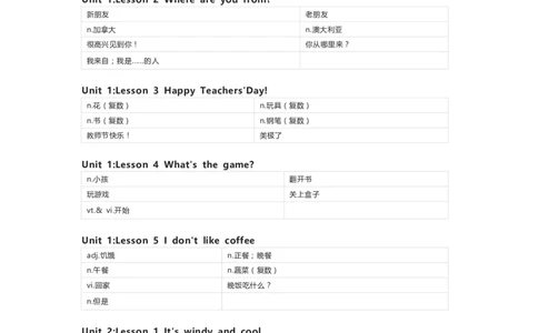 川教版英语四年级上册单词默写表_26春四年级上下册人教版_四上英语合集人教版PEP英语四年级上册新教材（教学视频+课件+动画+音频+练习+教案）_17练习资料_《小学英语单词默写表》