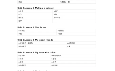 川教版英语四年级上册单词默写表_26春四年级上下册人教版_四上英语合集人教版PEP英语四年级上册新教材（教学视频+课件+动画+音频+练习+教案）_17练习资料_《小学英语单词默写表》