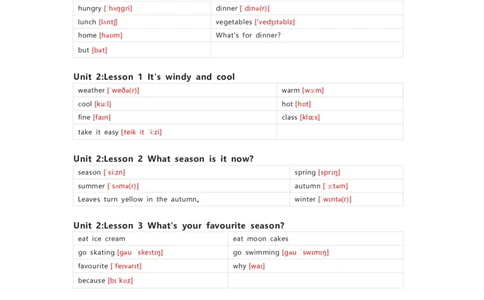 川教版英语四年级上册单词默写表_26春四年级上下册人教版_四上英语合集人教版PEP英语四年级上册新教材（教学视频+课件+动画+音频+练习+教案）_17练习资料_《小学英语单词默写表》