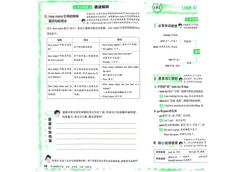 剑桥版英语五年级上册《考点梳理补缺手册》（24秋）_26春四年级上下册人教版_四上英语合集人教版PEP英语四年级上册新教材（教学视频+课件+动画+音频+练习+教案）_17练习资料