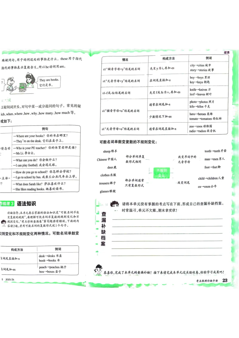 剑桥版英语五年级上册《考点梳理补缺手册》（24秋）_26春四年级上下册人教版_四上英语合集人教版PEP英语四年级上册新教材（教学视频+课件+动画+音频+练习+教案）_17练习资料