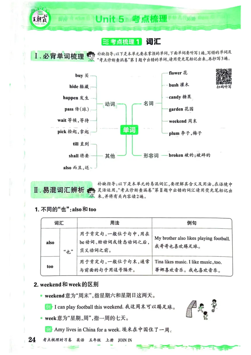 剑桥版英语五年级上册《考点梳理补缺手册》（24秋）_26春四年级上下册人教版_四上英语合集人教版PEP英语四年级上册新教材（教学视频+课件+动画+音频+练习+教案）_17练习资料