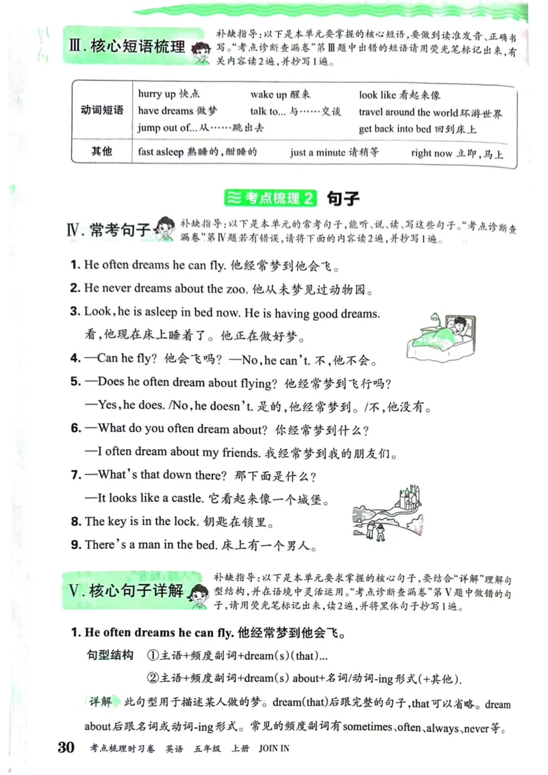 剑桥版英语五年级上册《考点梳理补缺手册》（24秋）_26春四年级上下册人教版_四上英语合集人教版PEP英语四年级上册新教材（教学视频+课件+动画+音频+练习+教案）_17练习资料
