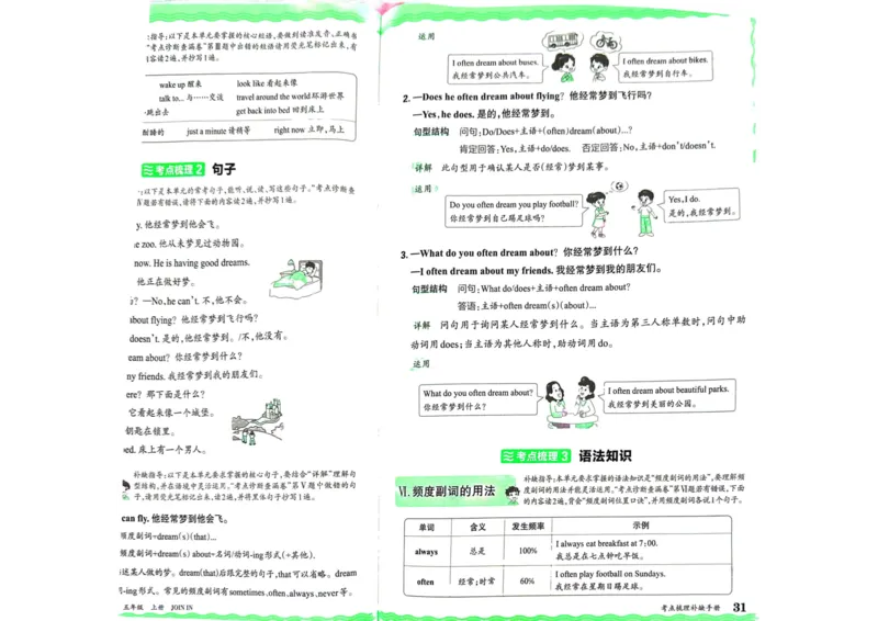 剑桥版英语五年级上册《考点梳理补缺手册》（24秋）_26春四年级上下册人教版_四上英语合集人教版PEP英语四年级上册新教材（教学视频+课件+动画+音频+练习+教案）_17练习资料