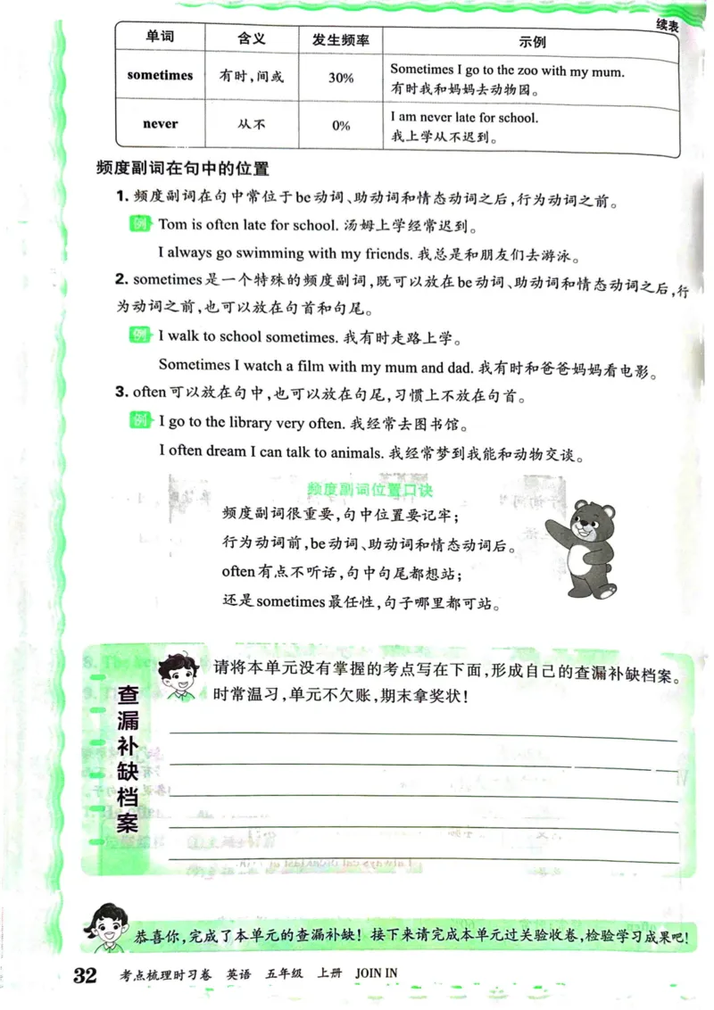 剑桥版英语五年级上册《考点梳理补缺手册》（24秋）_26春四年级上下册人教版_四上英语合集人教版PEP英语四年级上册新教材（教学视频+课件+动画+音频+练习+教案）_17练习资料