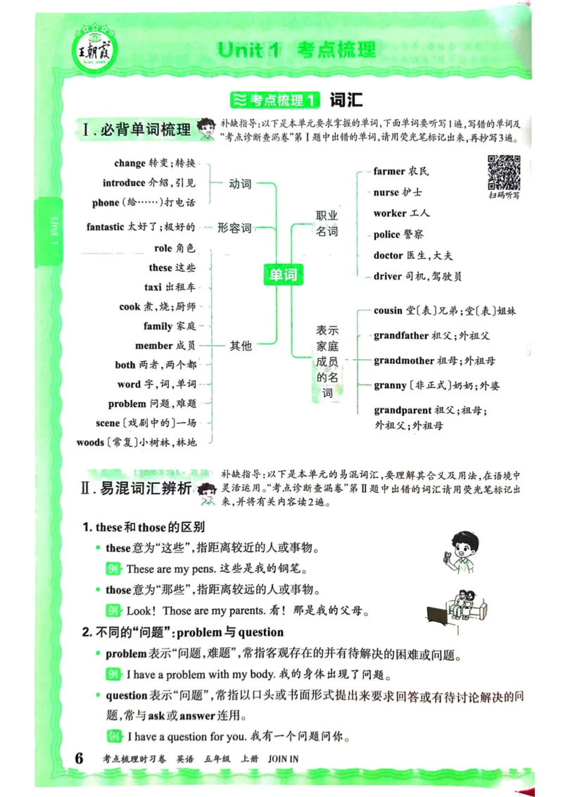 剑桥版英语五年级上册《考点梳理补缺手册》（24秋）_26春四年级上下册人教版_四上英语合集人教版PEP英语四年级上册新教材（教学视频+课件+动画+音频+练习+教案）_17练习资料