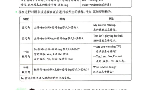 剑桥版英语五年级上册《考点梳理补缺手册》（24秋）_26春四年级上下册人教版_四上英语合集人教版PEP英语四年级上册新教材（教学视频+课件+动画+音频+练习+教案）_17练习资料