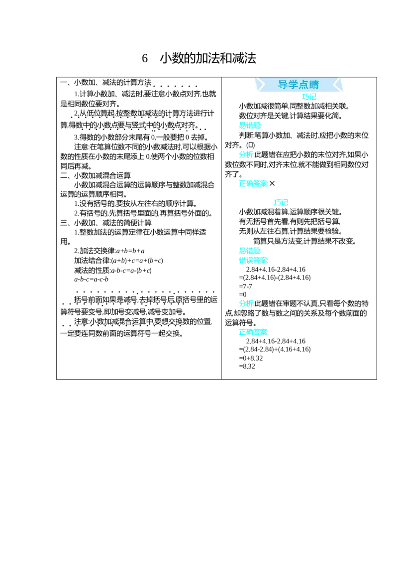 6小数的加法和减法_2026春人教版数学四年级下册_四下人教数学_四年级下册_知识总结_知识清单