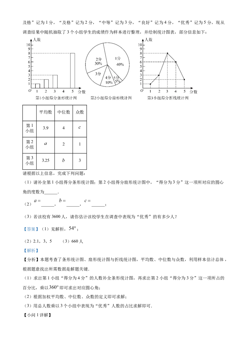 精品解析：2025年安徽省合肥市第四十五中学九年级中考数学一模试卷（解析版）_2025年安徽省中考模拟试卷数学_2025年安徽数学一模卷62份